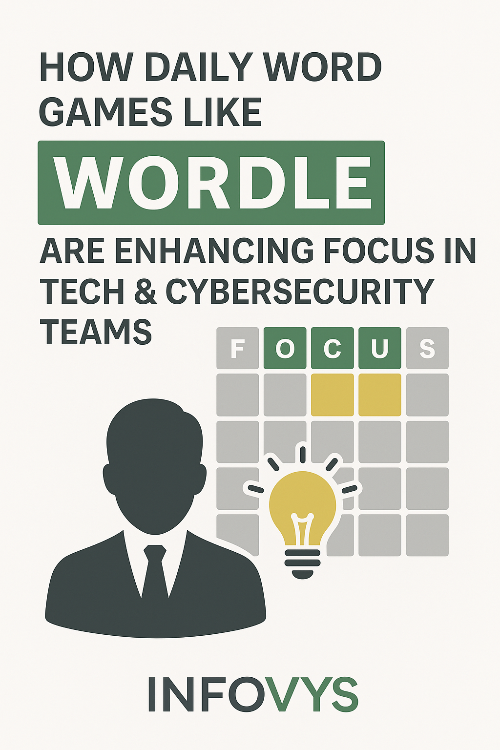 Wordle and Cybersecurity: Why Tech Experts Start Their Day With a Puzzle
